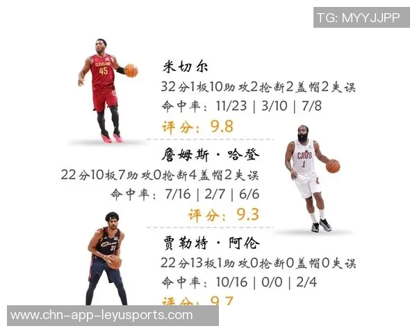 米切尔骑士生涯总得分超越坎比拉塞尔荣登队史第12位新高峰 米切尔骑士生涯总得分超越坎比拉塞尔荣登队史第12位新高峰